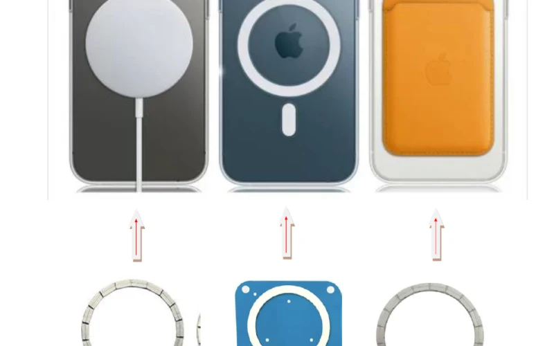 magsafe ring applicaion